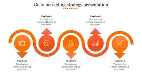 Go to marketing strategy presentation-Orange